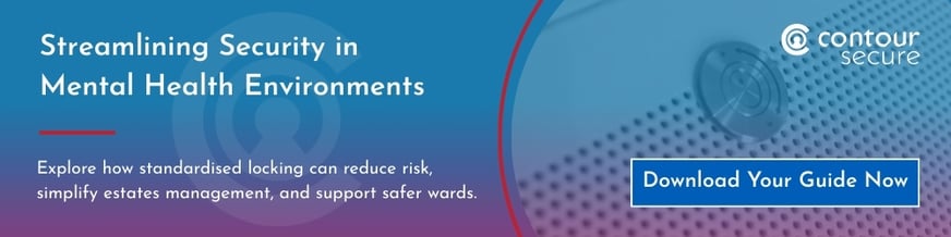 flat-surfaced cam locks